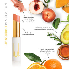 Load image into Gallery viewer, Luk Beautifood Lip Nourish - Peach Melon