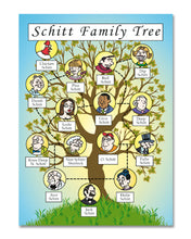 Load image into Gallery viewer, Birthday Card - Schitt Family Tree
